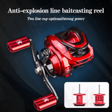 Baitcasting Fishing Reel
