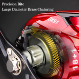 Baitcasting Fishing Reel