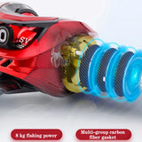 Baitcasting Fishing Reel