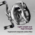 Lightweight Short-Axis Carbon Drip Wheel Reel