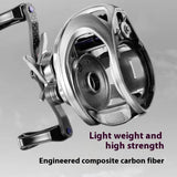 Lightweight Short-Axis Carbon Drip Wheel Reel