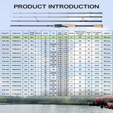 Spinning Casting Fishing Rods  ML/M/MH/H