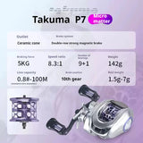 Lightweight Short-Axis Carbon Drip Wheel Reel