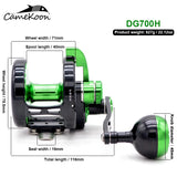 Trolling Drum Fishing Reel