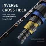 Freshwater Saltwater Lure Fishing Rod