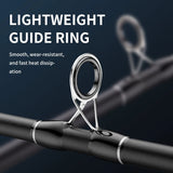 Freshwater Saltwater Lure Fishing Rod