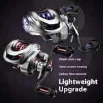 Lightweight Short-Axis Carbon Drip Wheel Reel