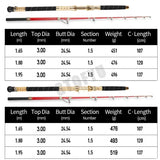 Deep Sea Casting/Spining Fishing Rod