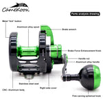 Trolling Drum Fishing Reel