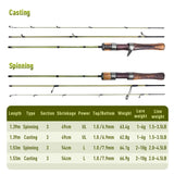 3 Sections Ultralight Carbon Rods