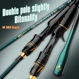 Spinning/Casting  Saltwater Freshwater Lure Fishing Rod