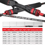 3Tips Power L/M/MH Spinning Casting Carbon Fiber Lure Fishing Rod