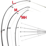 3Tips Power L/M/MH Spinning Casting Carbon Fiber Lure Fishing Rod