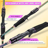 Baitcasting Fishing Rod