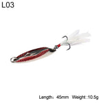 Bevel Cut Metal Spinner Spoon Fishing Lure